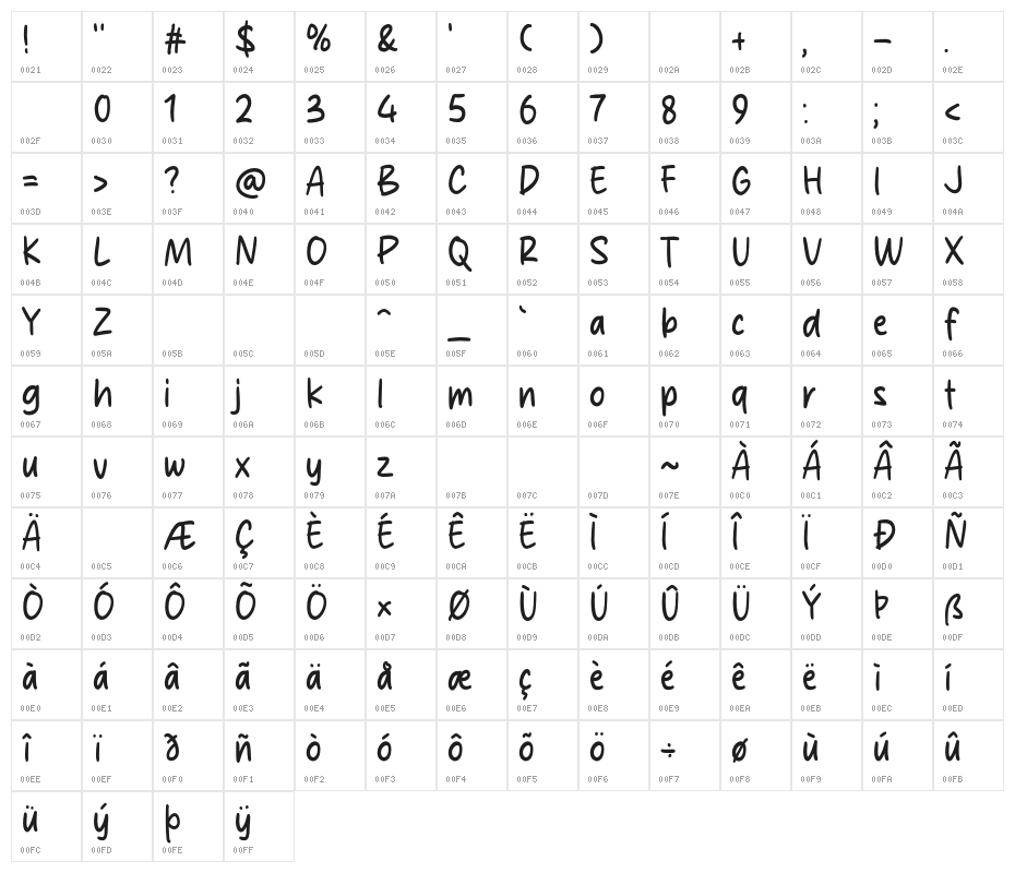 Paradise Cloud Character Map