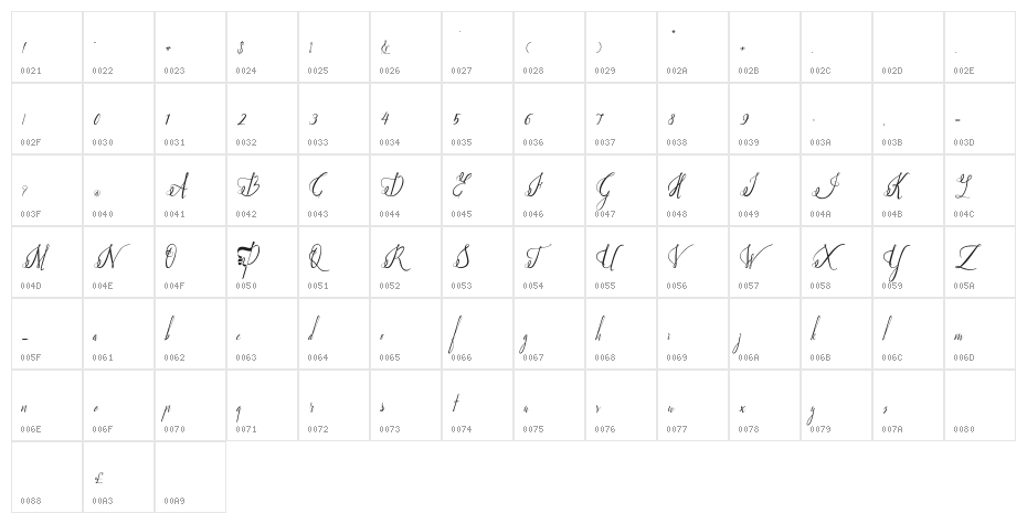 Paradise Script Character Map