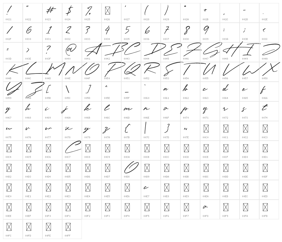 Paradise Signature Character Map