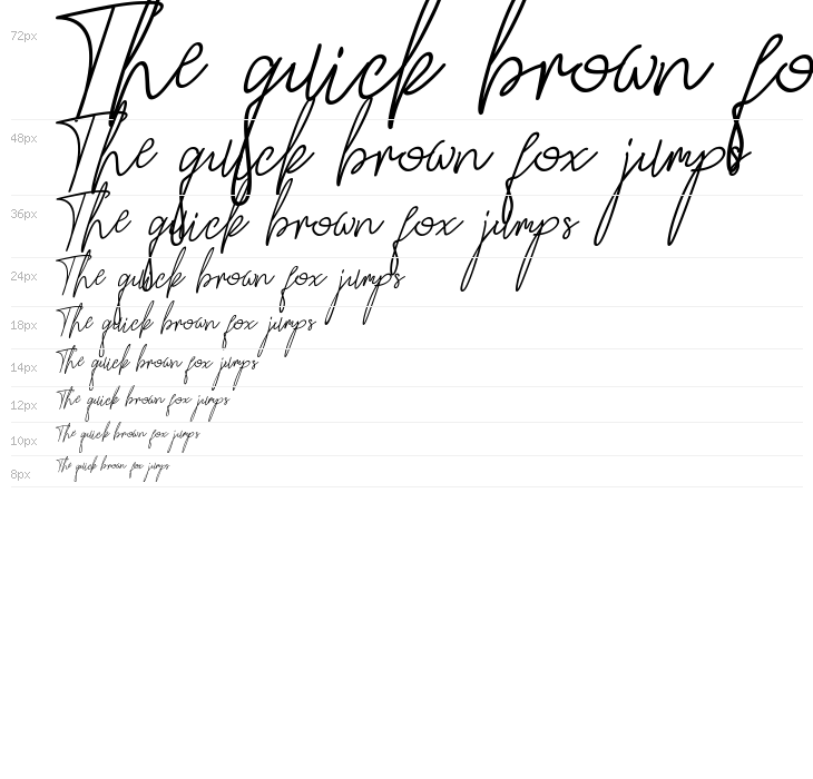 Paradise in Bali Signature Waterfall