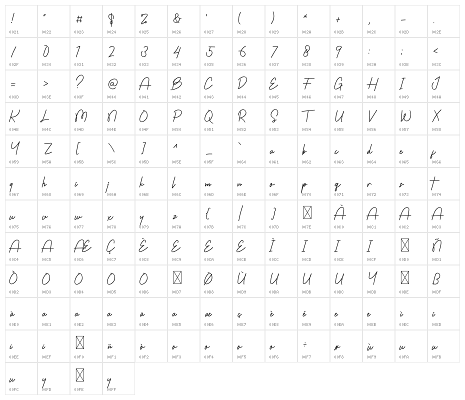 Paradise Character Map
