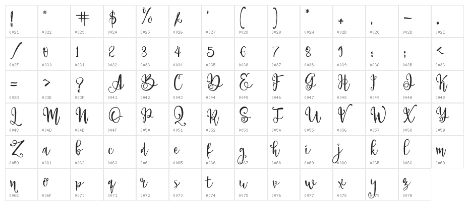ParadisoVintageDemo Character Map