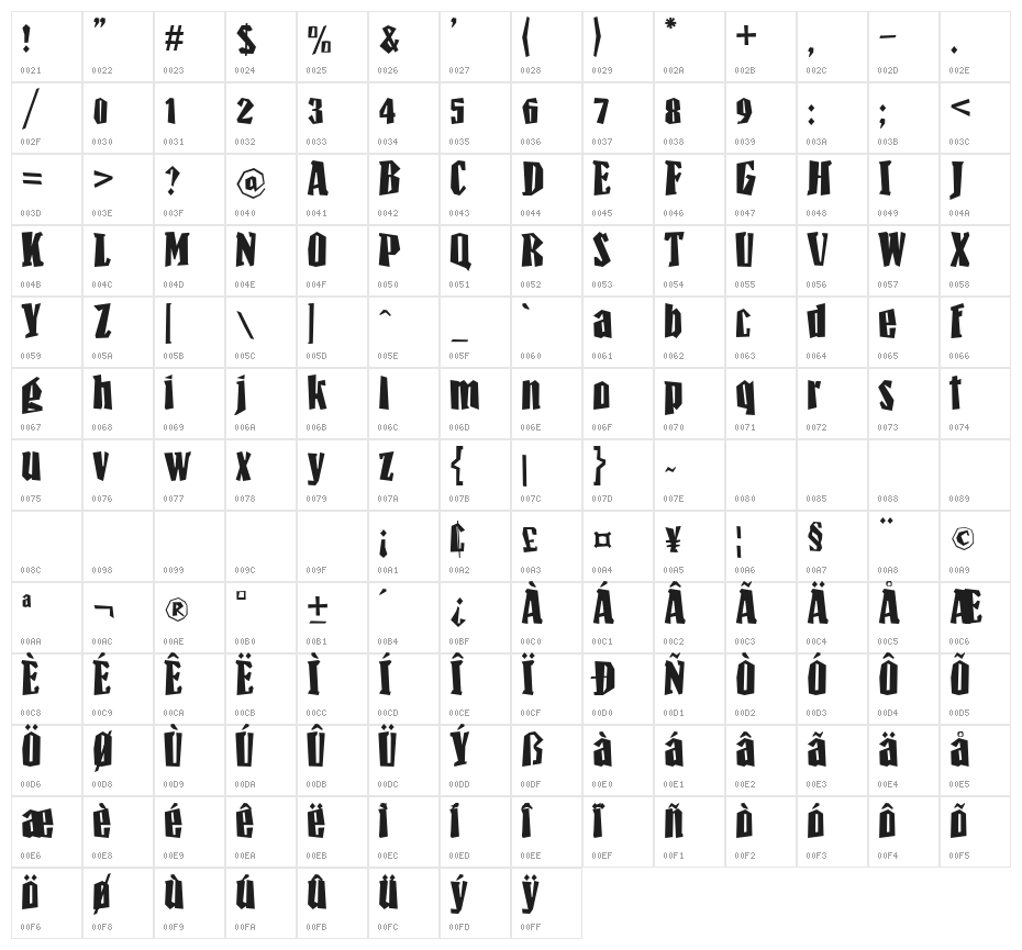 Paradiso Character Map