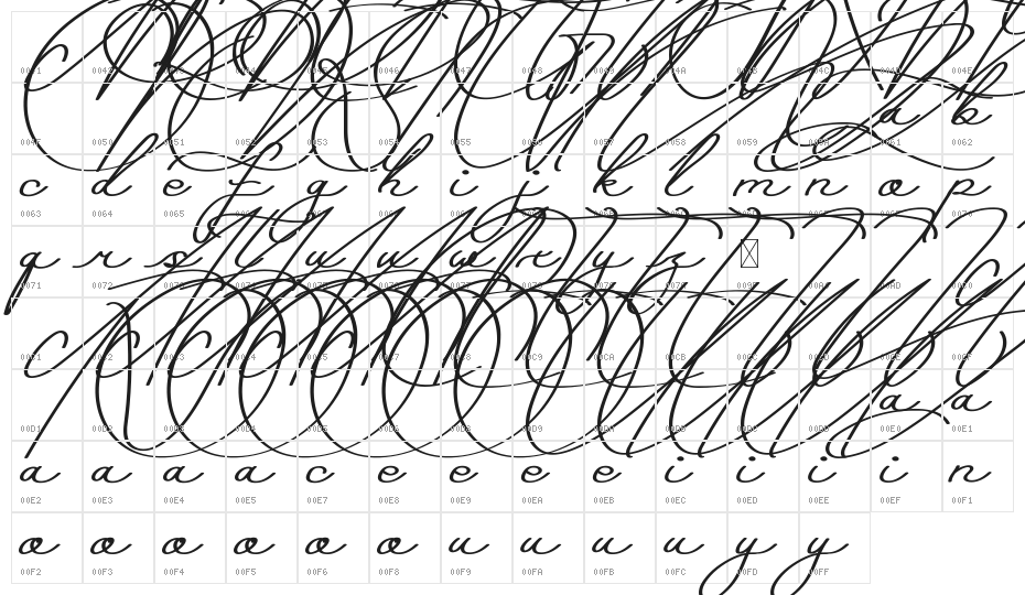 Paradisy Demo Character Map