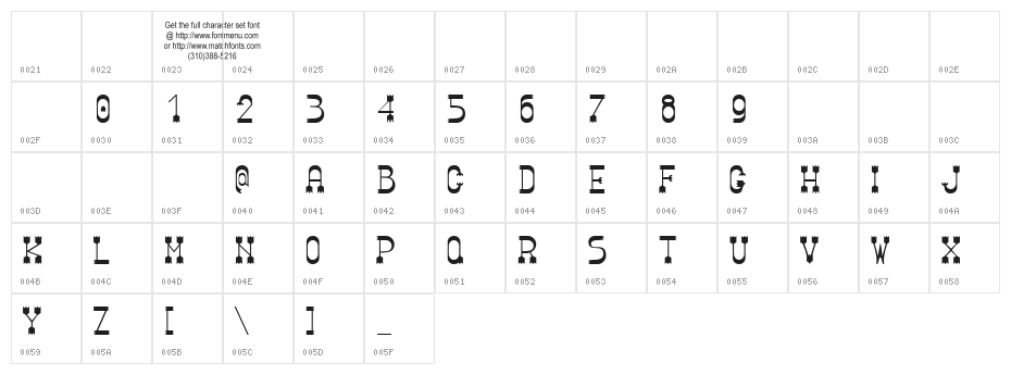 Parador Tryout Character Map