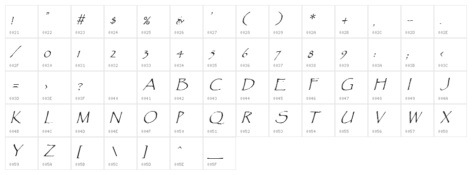 Paradox Italic Character Map