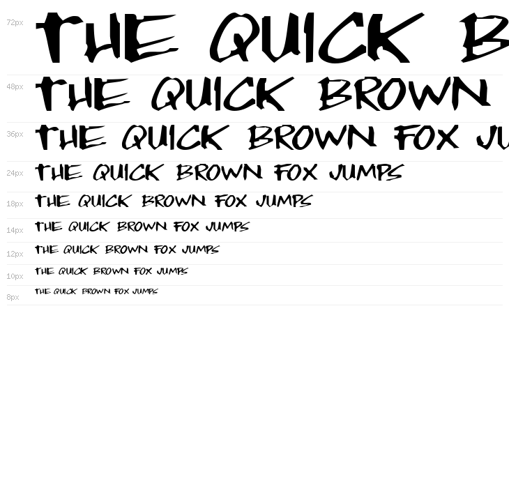 Paradox Now Waterfall