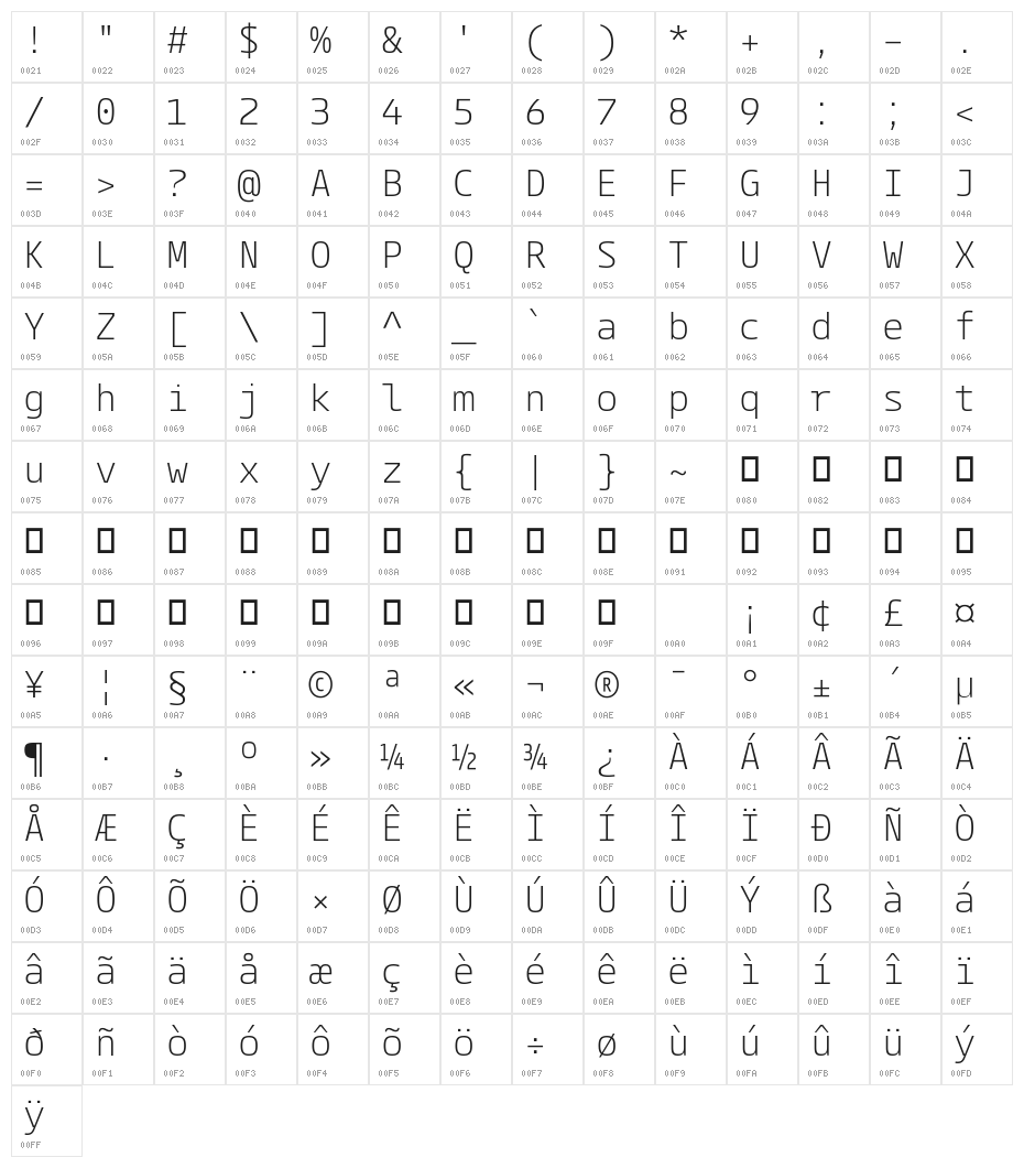 ParadroidMono Light Character Map