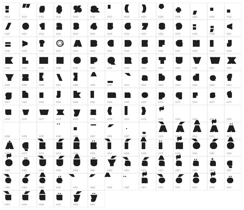 Parafuse Character Map