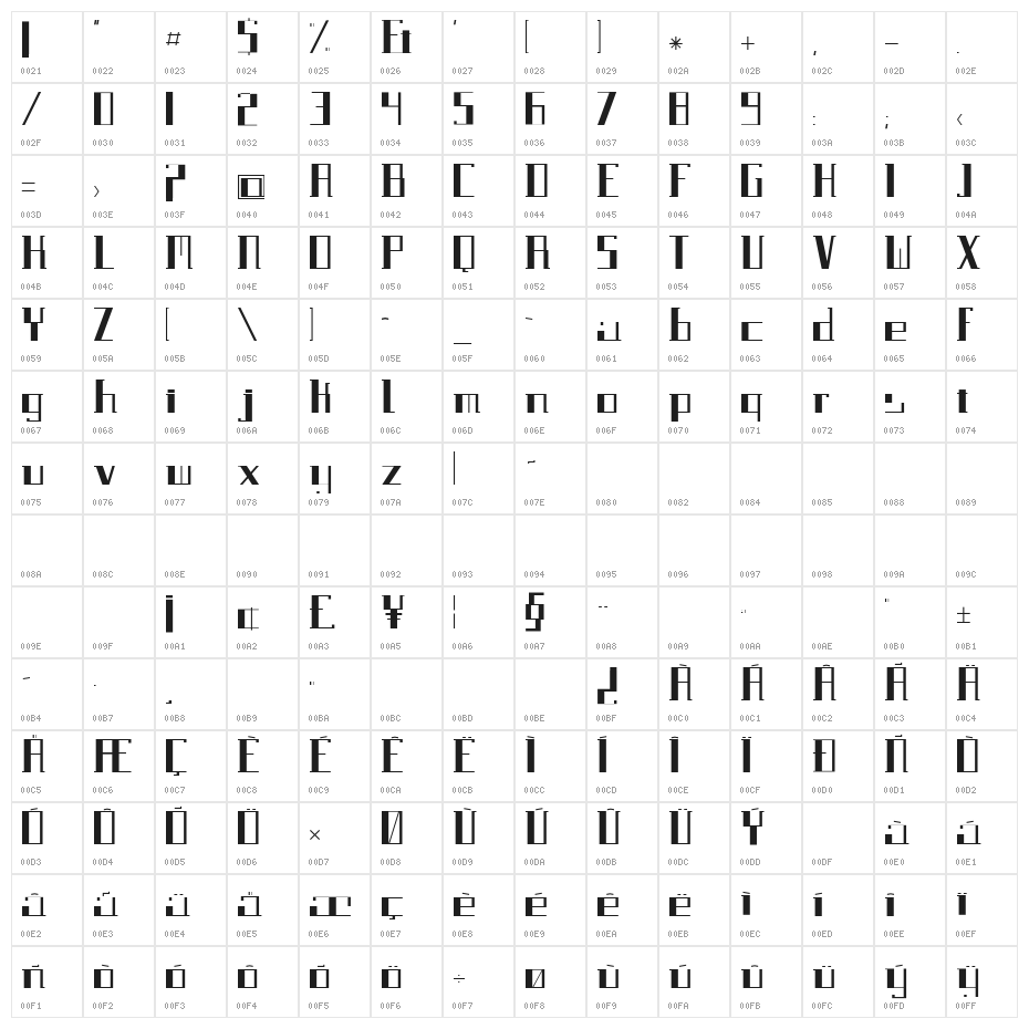 Paralela Regular Character Map