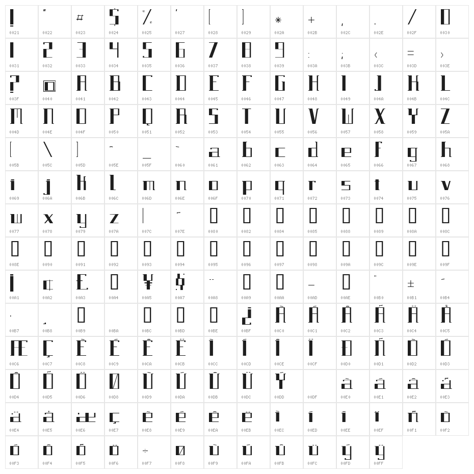 Paralela Character Map