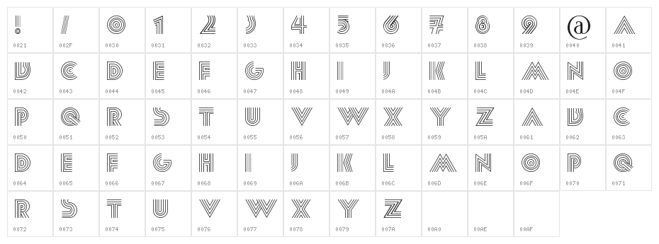 Paralis Character Map