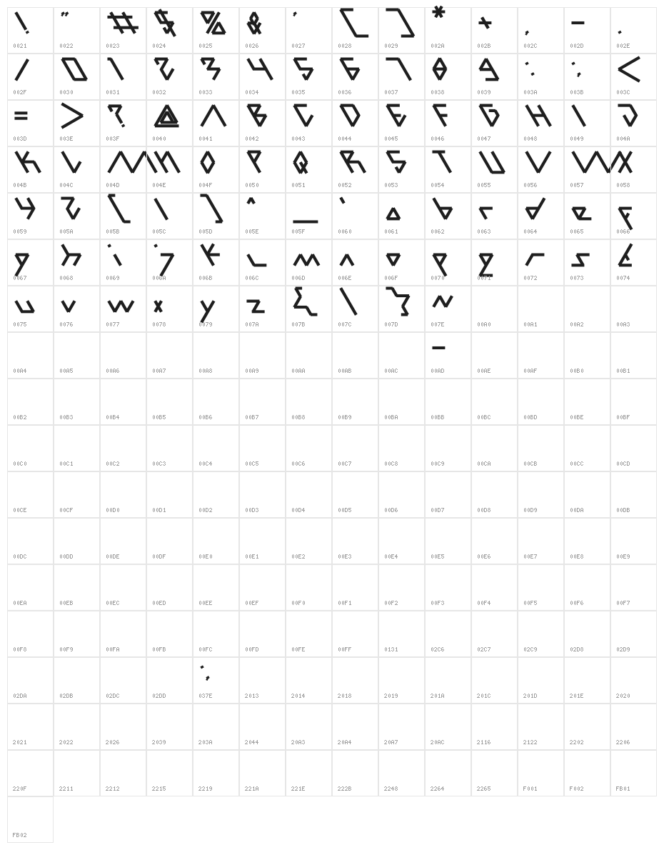 Parallel Bold Character Map