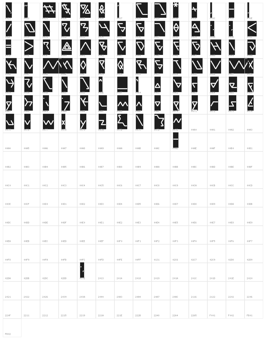 Parallel-Inverse Character Map