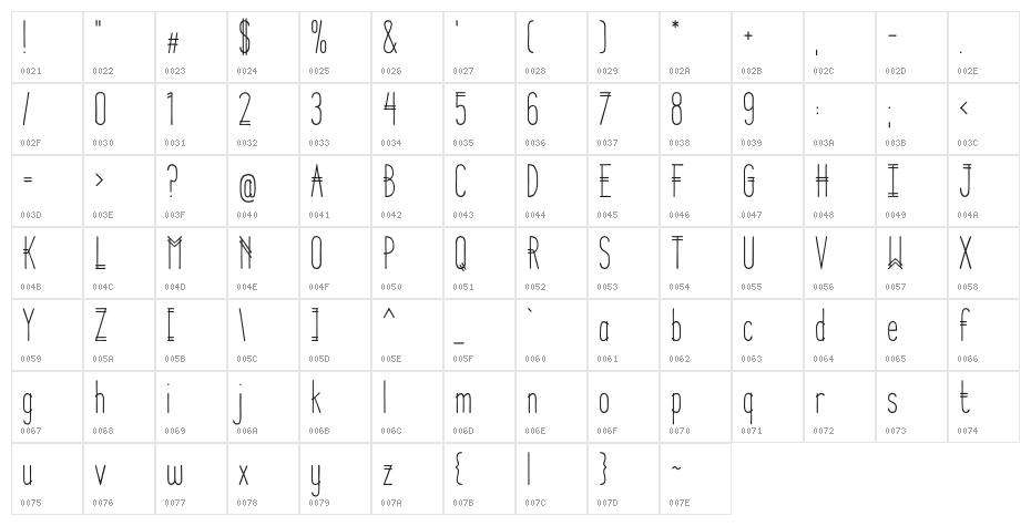 Parallel Lines Character Map