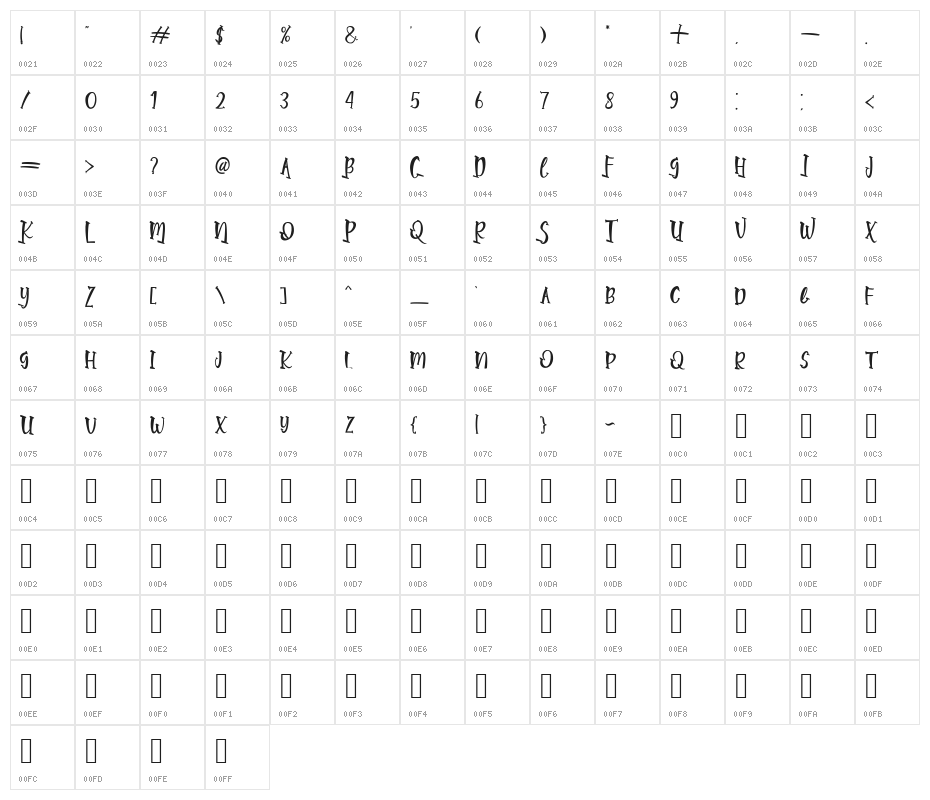 Parallel Night Character Map