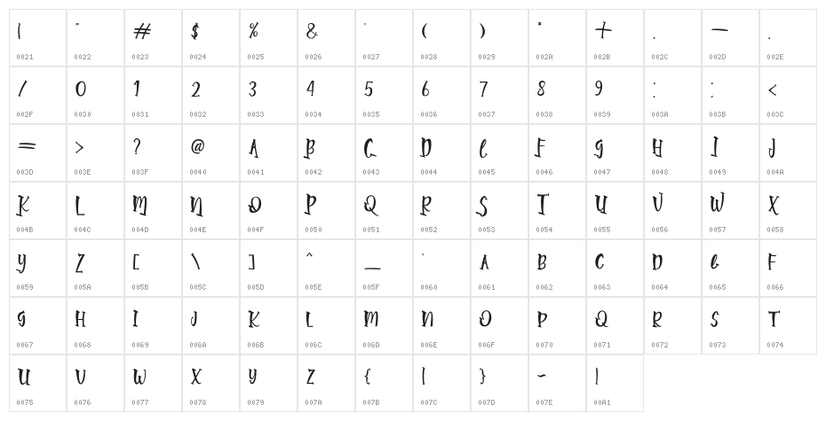 Parallel Night Character Map