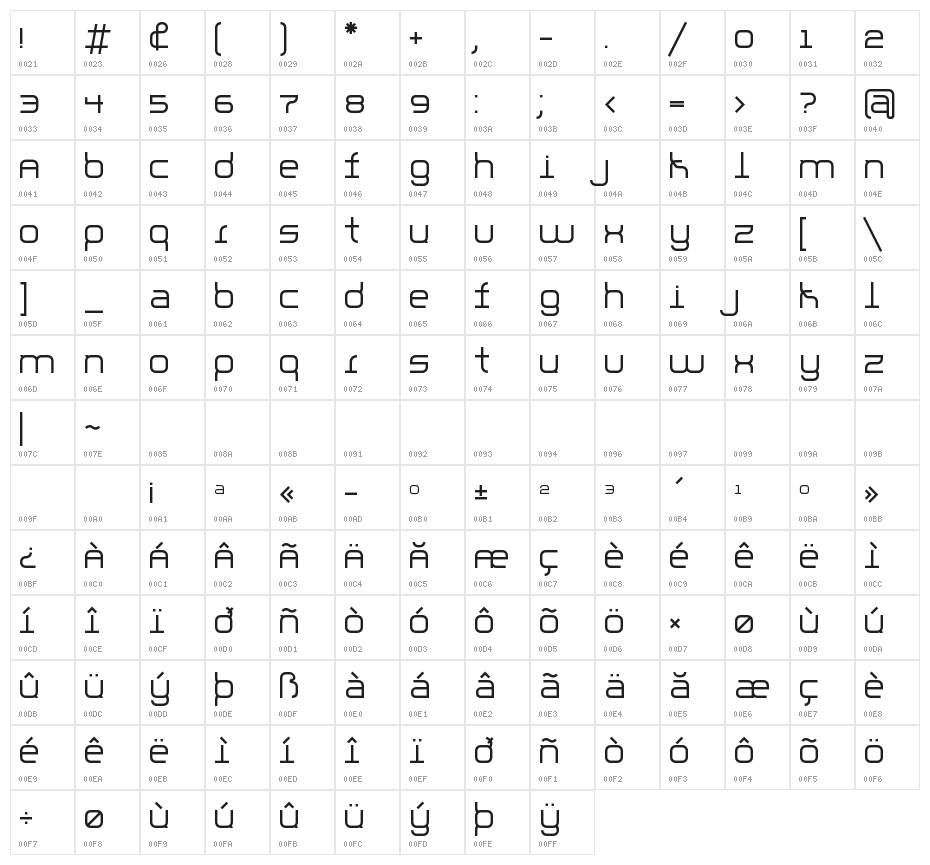 Parallello Character Map