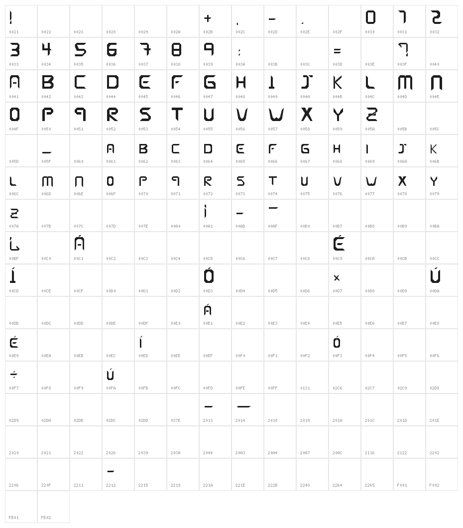 Parallels Bold Character Map