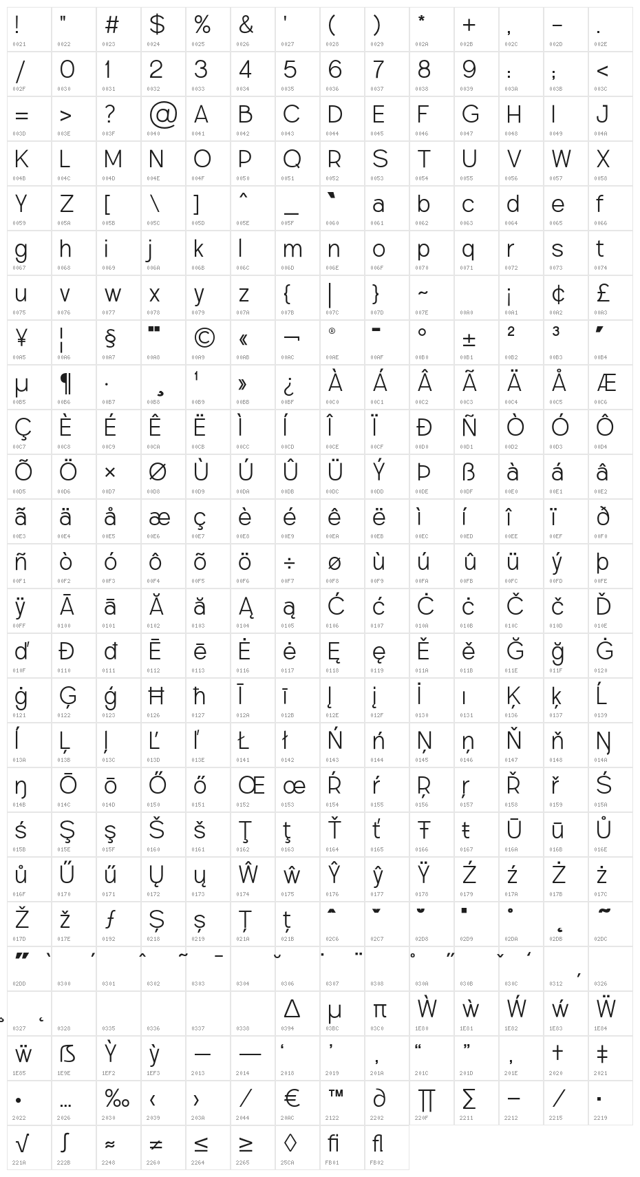 Parallone Thin Character Map