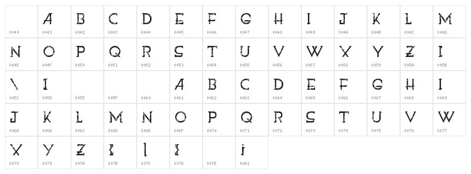 Paralyzed Sky and Moon - LJ-design Studios Grunge Character Map