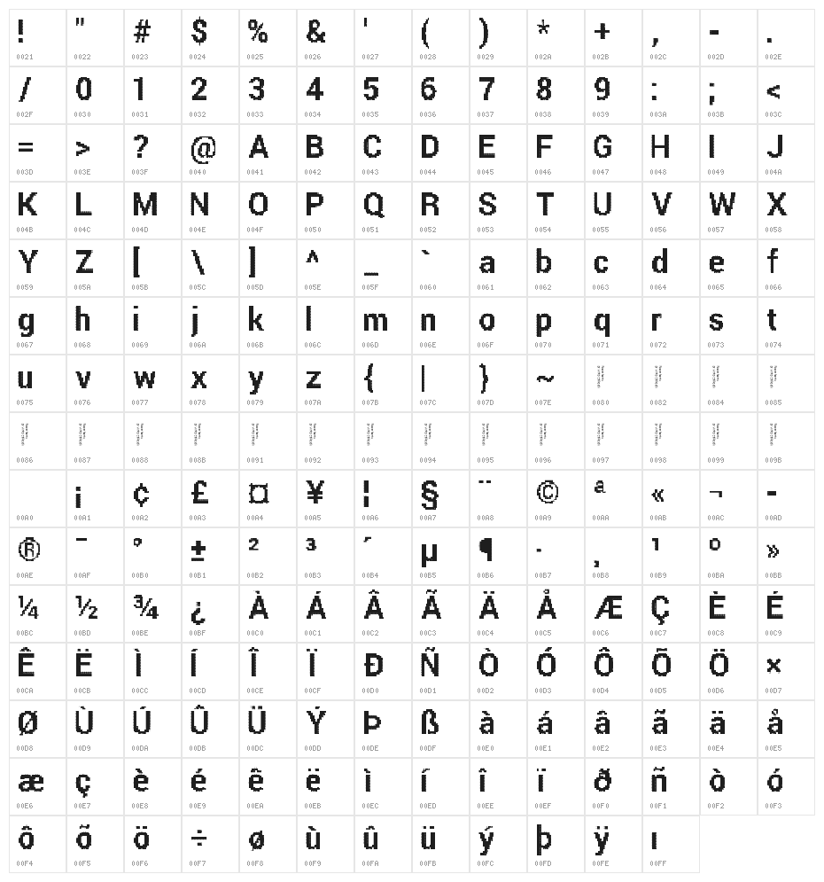 Parametric Glitch Bold Character Map