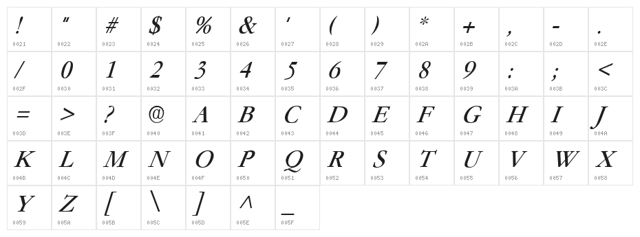 Paramount Italic Character Map
