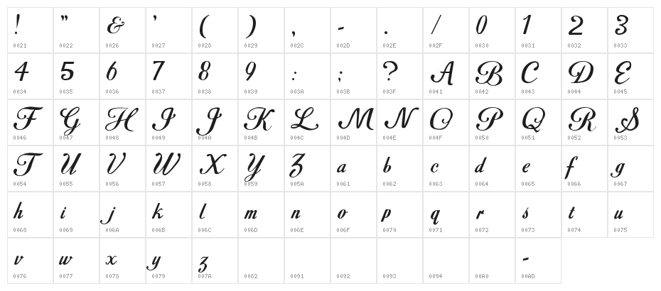 Paramount Mountain v1 Character Map