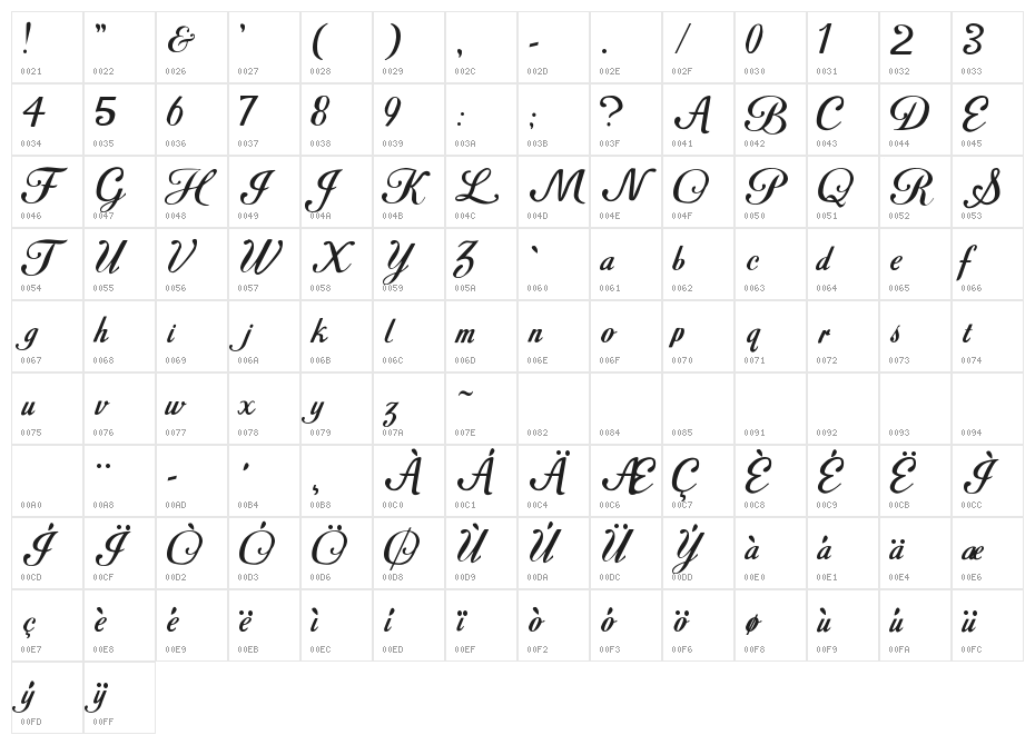 Paramount Mountain v2 Character Map