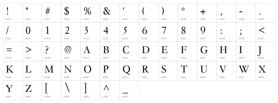 Paramount Regular Character Map
