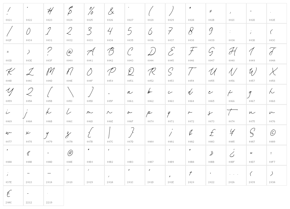 Paramount Character Map