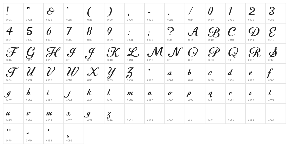 Paramountain Character Map