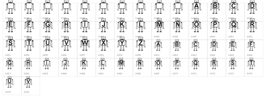 Paranoid Android BF Character Map