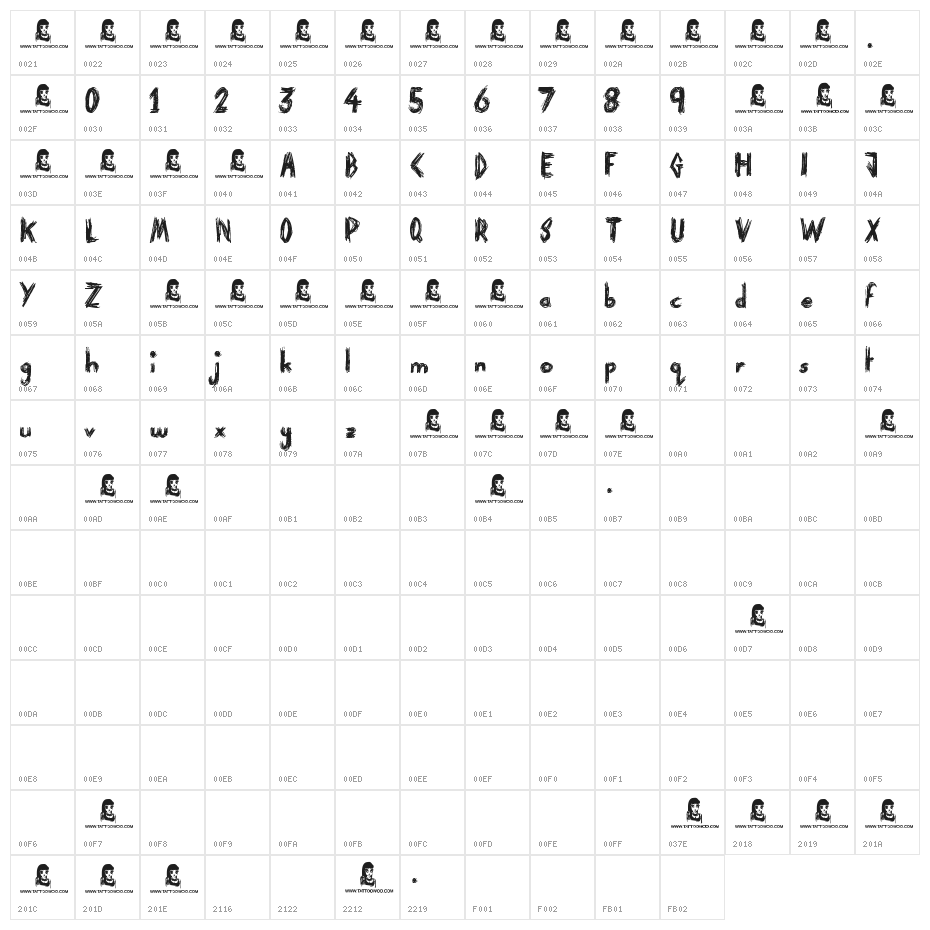 Paranoid Freak Character Map