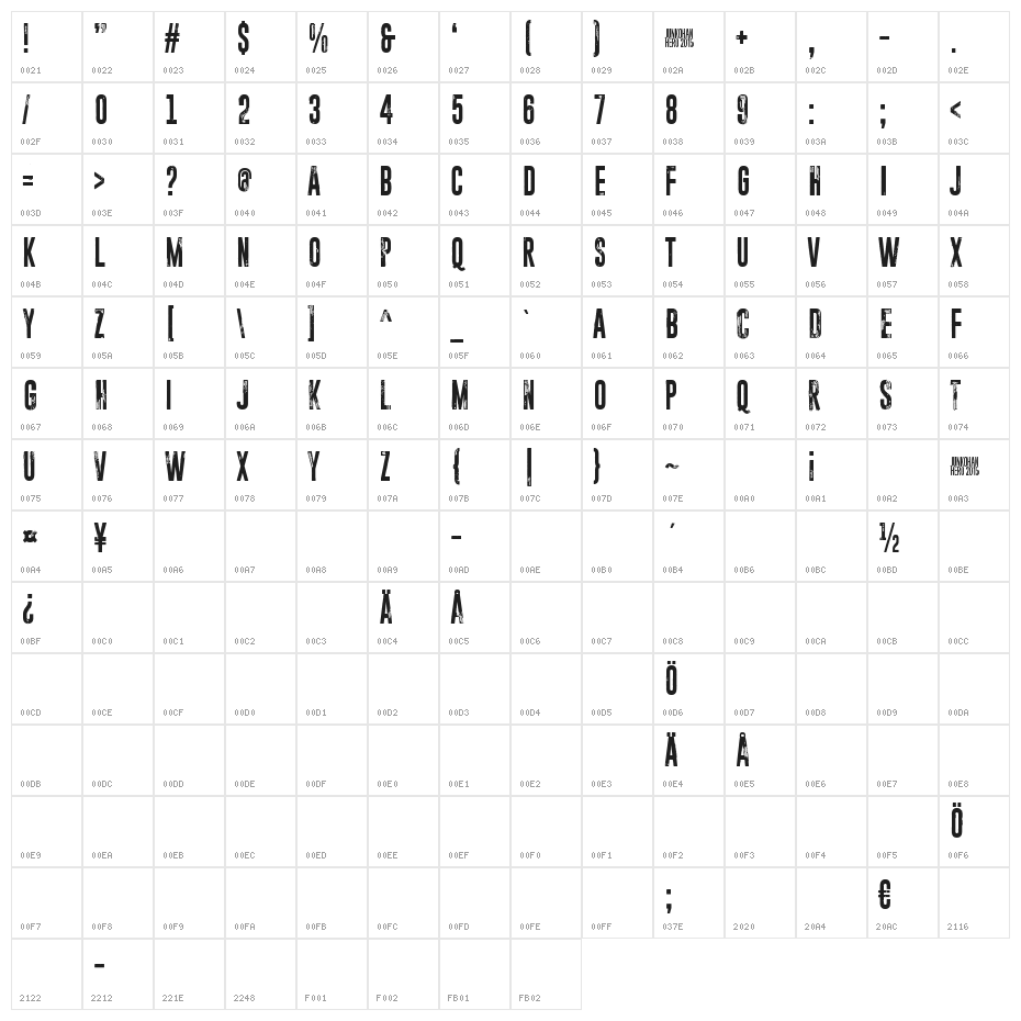 Paranoid Orange Character Map