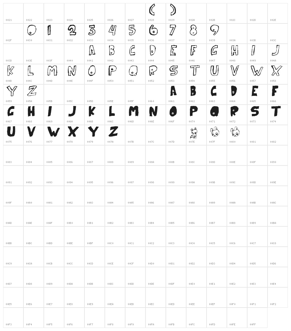Paranoid Rabbit Character Map