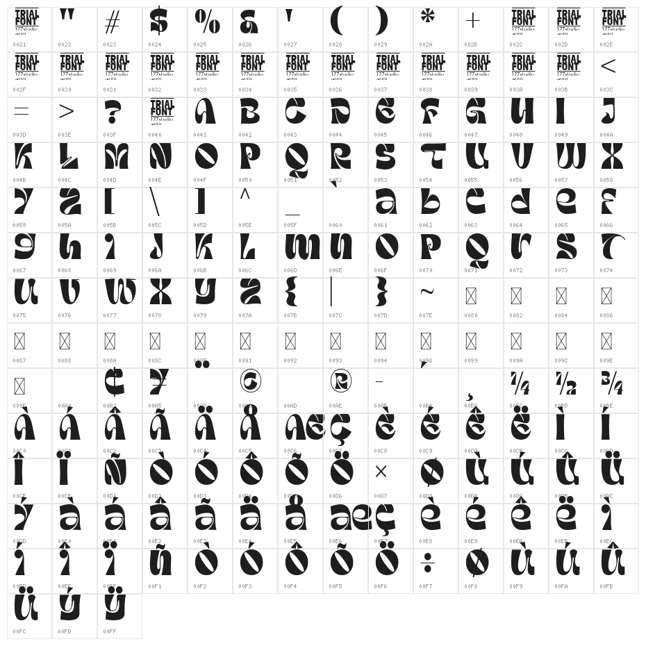 Paranoid Starting Demo Regular Character Map