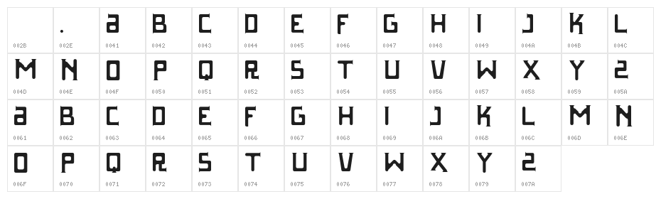 Parasight Character Map