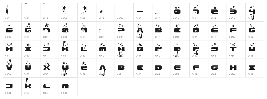 Parasol Character Map