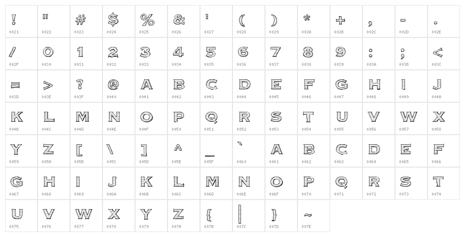 Parcel Character Map