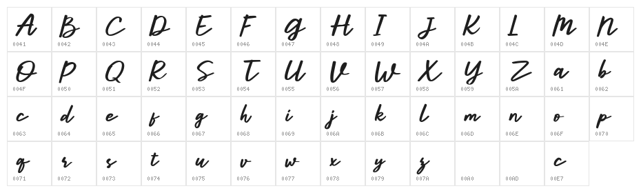 Parcely Free Italic Character Map