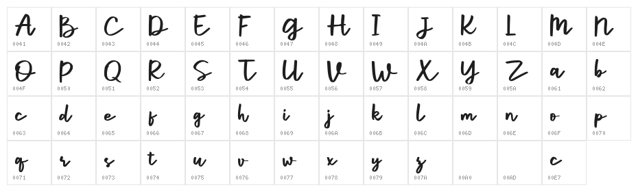 Parcely Free Regular Character Map