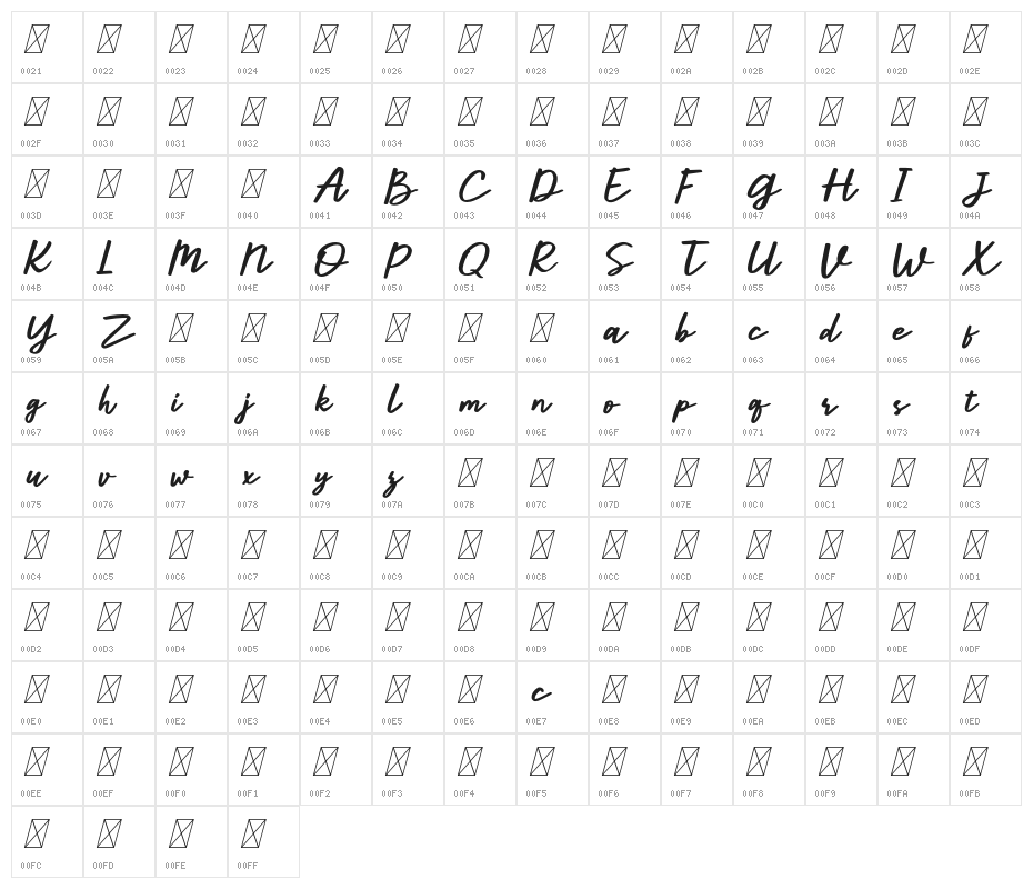 ParcelyFree-Italic Character Map