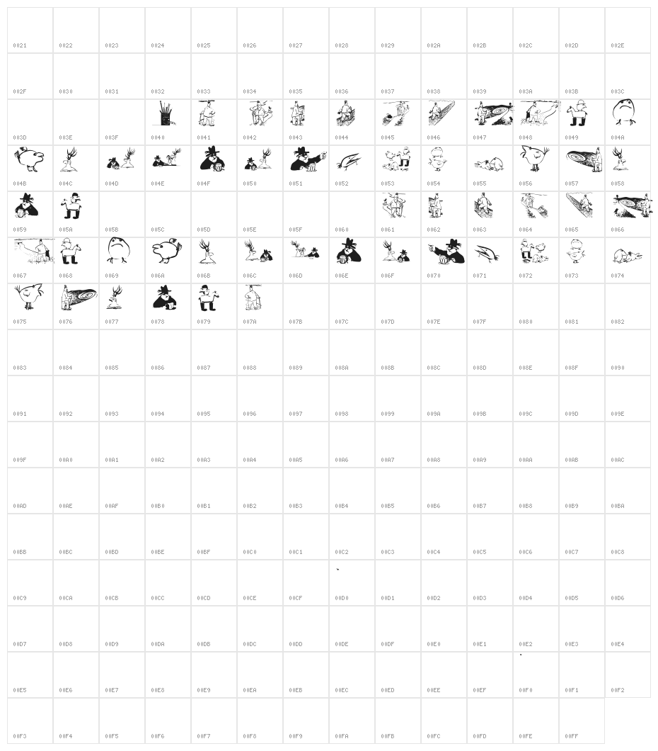 PardonAgain Character Map