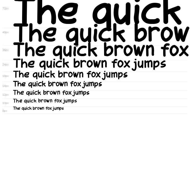 Parenda Pop Comic Waterfall