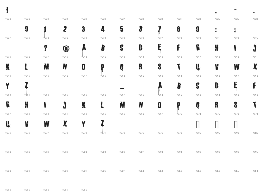 Parents Suck Character Map
