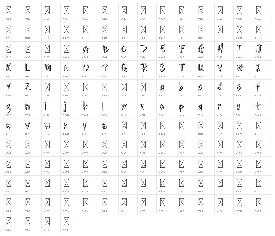 Pargit Demo Character Map