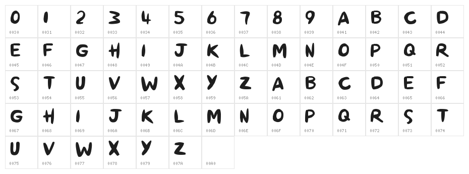 Paris 2012 Character Map