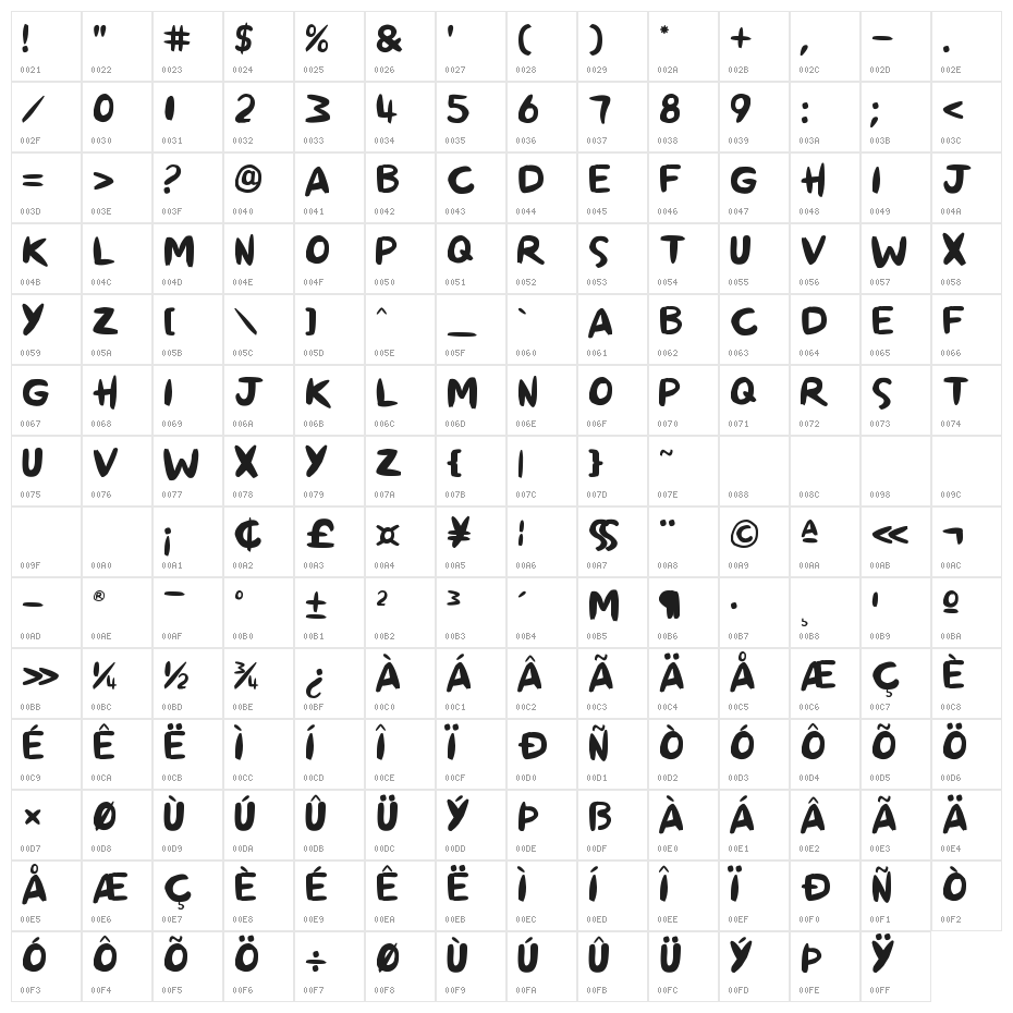 Paris France Character Map