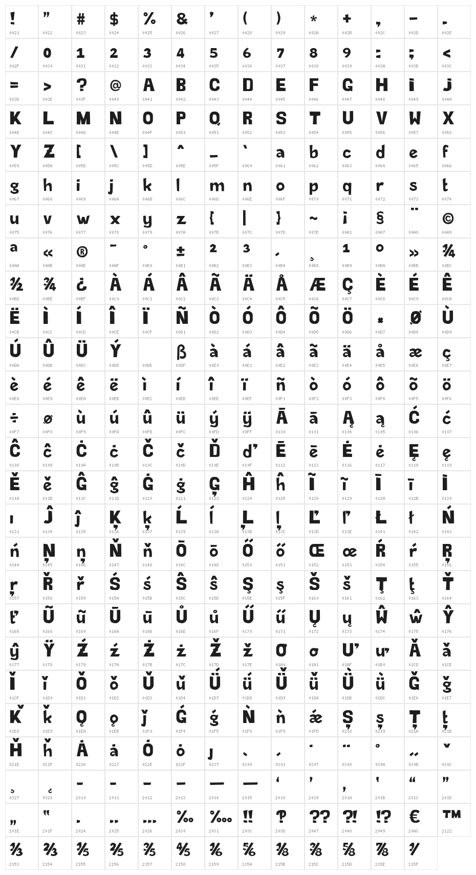 Paris, Je T'Aime Character Map